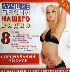 Стас Пьеха — Расставание